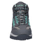 Hi-Tec Jaguar Mid Polyester Women's Charcoal/Graphite/Cool Grey Hiking Boots