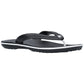 Crocs Unisex Crocband Flip in Black