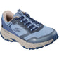Skechers Performance GO RUN Trail Altitude 2.0 Ravine Leather Women's Slate Trainers