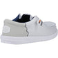 HEYDUDE Men's Wally Funk Open Mesh Shoe in White/White