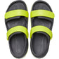 Crocs Crocband Play Thermoplastic Slate Grey/Acidity Sandals