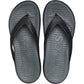 Crocs Coast Polyurethane Women's Black/Slate Grey Trainers