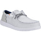 HEYDUDE Men's Wally Funk Open Mesh Shoe in White/White