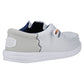 HEYDUDE Men's Wally Funk Open Mesh Shoe in White/White