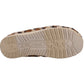 HEYDUDE Wendy Polyester Women's Tan/Multi Mules