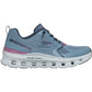 Skechers Glide-Step Pro Textile Women's Slate Mesh/Magenta Trim Trainers