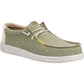 HEYDUDE Men's Wally Coastline Jute Shoe in Olive
