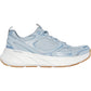 Skechers Women's Edgeride Silver Eclipse Trainers in Blue