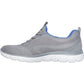 Skechers Women's Summits New Nature Shoes in Grey/Multi