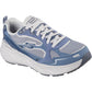 Skechers Edgeride Women's Slate Trainers