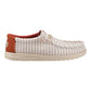 HEYDUDE Wally Resort Polyester Blend Men's Multi/Chili Red Moccasins Shoes