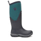 Muck Boots Women's MB Arctic Sport II Tall Wellingtons in Navy/Spruce