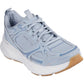 Skechers Women's Edgeride Silver Eclipse Trainers in Blue
