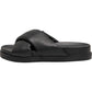 ONLY MINNIE-12 Polyurethane Women's Black Mules