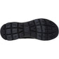 Skechers Summits Summer Blush Textile Women's Black Trainers