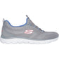 Skechers Women's Summits New Nature Shoes in Grey/Multi